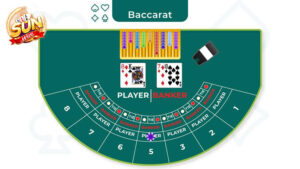Tổng quan bàn chơi Baccarat là gì với các cửa cược quen thuộc