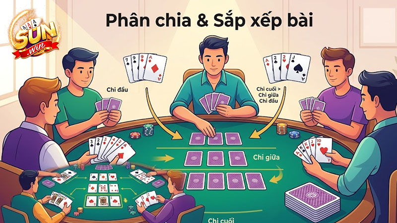 Kết hợp tâm lý và chiến thuật để ghi nhớ bài tây nhanh hơn