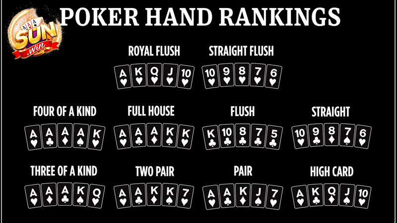 Bảng thứ tự bài poker từ thấp đến cao với các hand phổ biến trong Texas Hold’em
